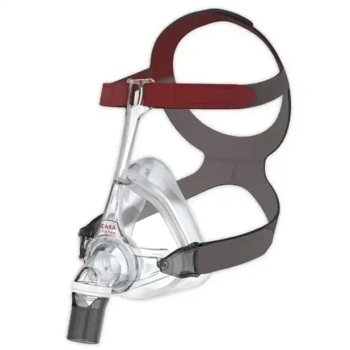 Στοματορινική μάσκα CPAP Cara